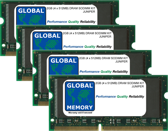 2GB (4 x 512MB) DRAM SODIMM MEMORY RAM KIT FOR JUNIPER SRP5 / SRP10 & ERX-700 / ERX-710 / ERX-1410 / ERX-1440 ROUTERS (ERX-2G512SRP-UPG) 2GB (4 x 512MB) DRAM SODIMM MEMORY RAM KIT FOR JUNIPER SRP5 / SRP10 & ERX-700 / ERX-710 / ERX-1410 / ERX-1440 ROUTERS (ERX-2G512SRP-UPG)